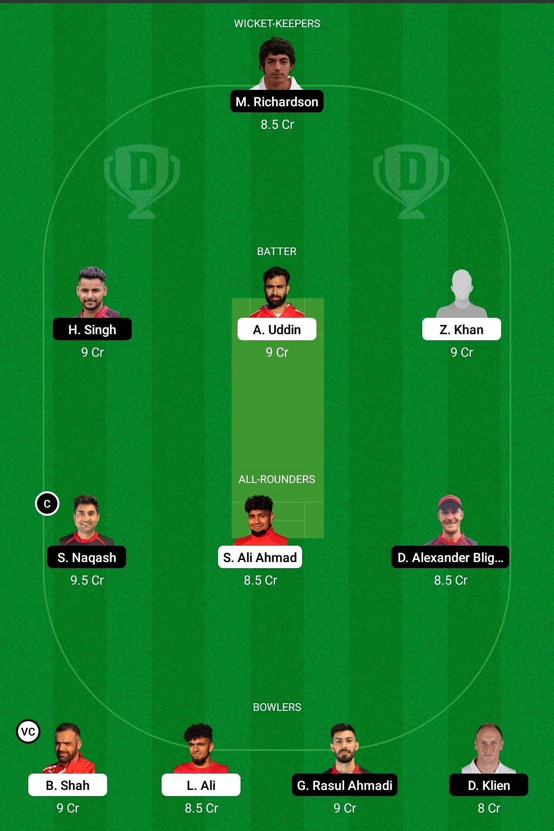 DEN vs GER Dream11 Team - 1
